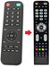 RED360.TV afstandsbediening