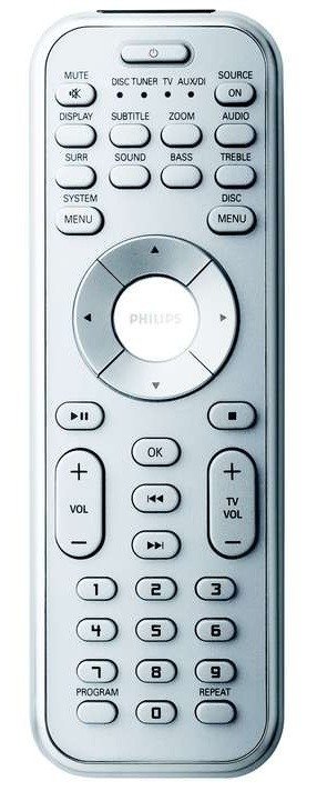 Philips RC1553809-01 afstandsbediening