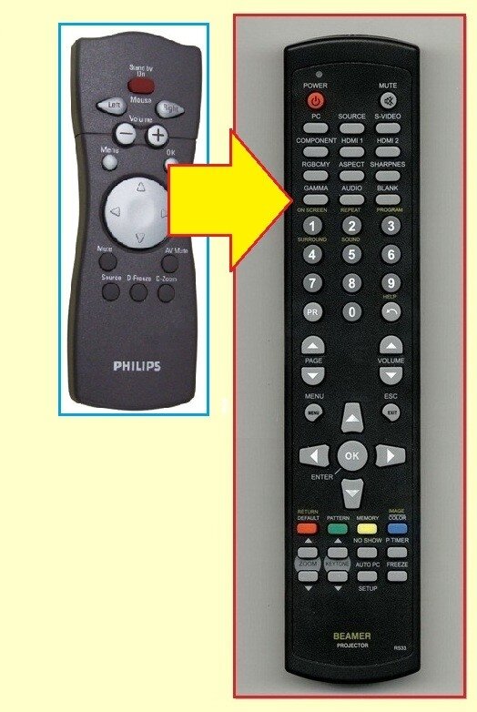 Philips RC331501-01 afstandsbediening ALTERNATIEF