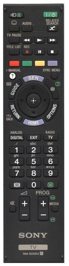 RM-ED053
