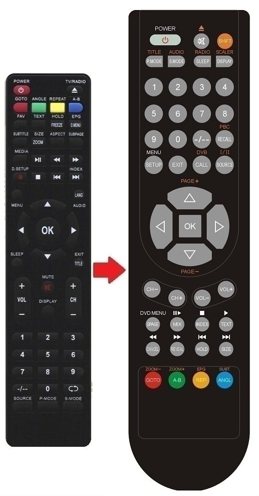 JTC LED TV 4022TT afstandsbediening