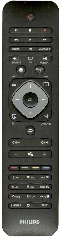 Philips 996590004895 afstandsbediening