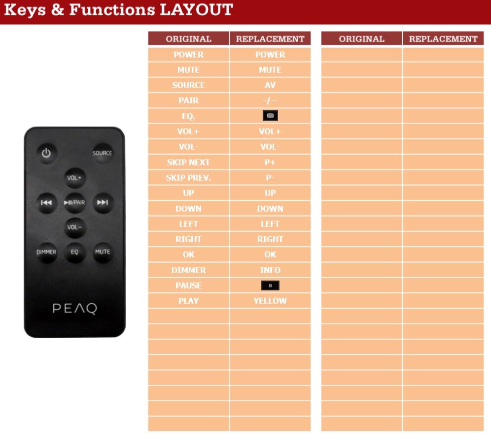 PEAQ - PSB100BT-B afstandsbediening