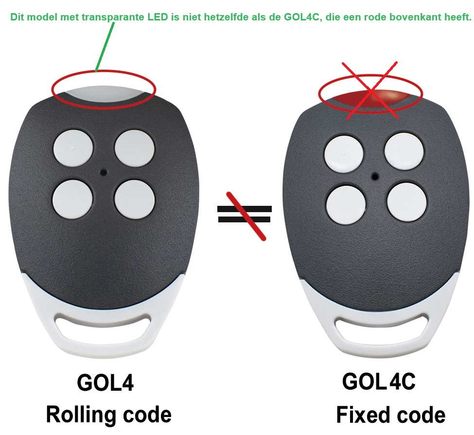 Vervangende Ditec GOL4 handzender - Geschikt voor : BIXLP2, BIXLG4, BIXLS2 en ZEN