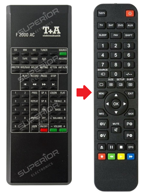 T+A F2000AC en PA2000AC afstandsbediening