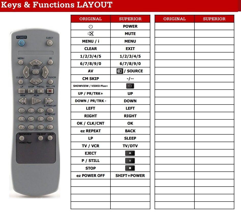 Medion MD42277 afstandsbediening