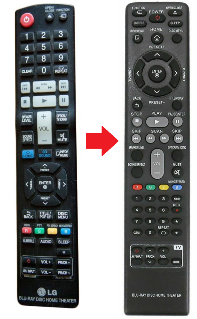 LG AKB73775619 afstandsbediening