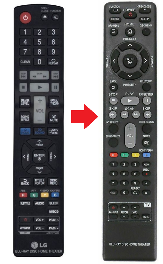 LG AKB73775619 afstandsbediening