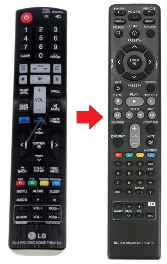 LG AKB73635409 afstandsbediening