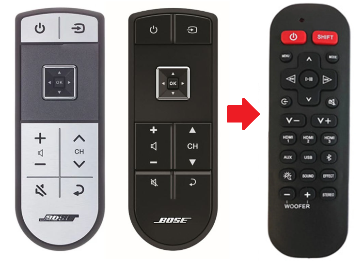 Bose Videowave 1 / 2 / 3 afstandsbediening
