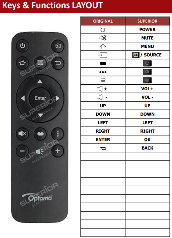 Optoma BR-3071N / BT16063 / BR-3081B afstandsbediening - Geschikt voor : UHD370X / UHD380X / UHD51ALV / UHD52ALV