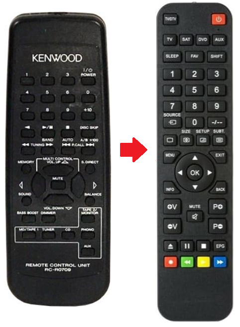 Kenwood RC-R0709 afstandsbediening