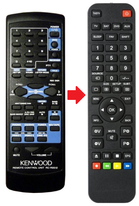 Kenwood RC-R0511 / RC-R0512 / RC-R0609 / RC-R0610 afstandsbediening