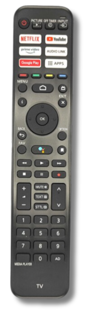 Panasonic RC700E afstandsbediening