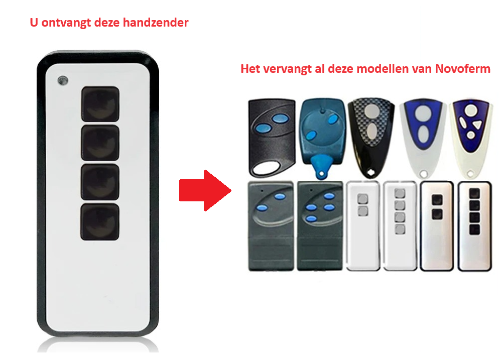 Vervangende Novoferm Novotron 524 handzender