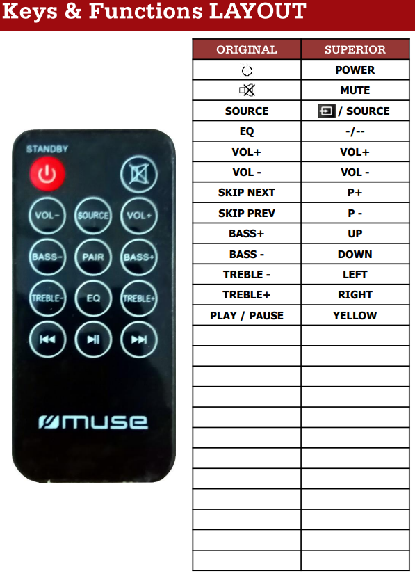 Muse M-1520SBT afstandsbediening - Soundbar