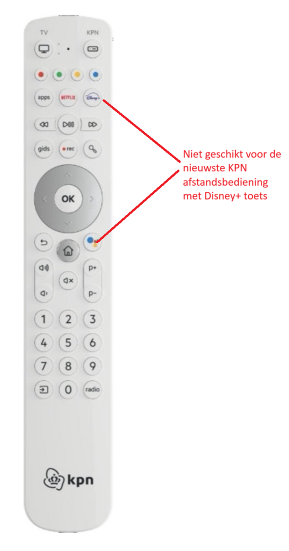 KPN / ARRIS VIP1853 afstandsbediening