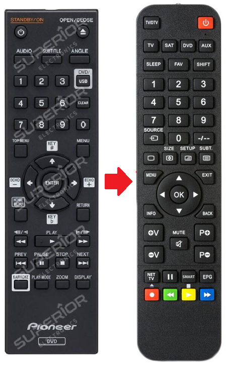 Pioneer DV-220KV-K / DV-420V afstandsbediening
