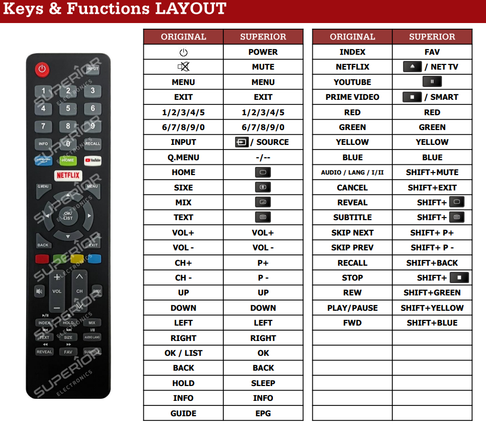 Alternatieve Hyundai HY-TVS39HD-001 afstandsbediening