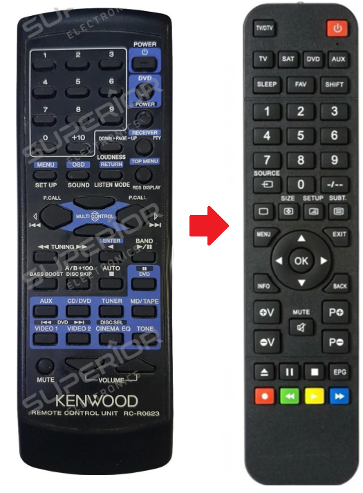 Kenwood RC-R0623 afstandsbediening