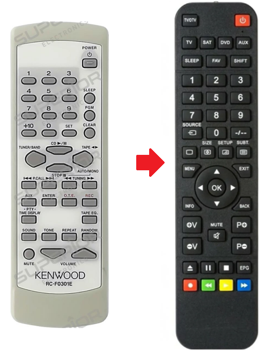 Kenwood RC-F0301E afstandsbediening