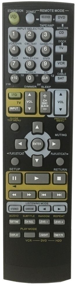 Onkyo HT-R340 afstandsbediening