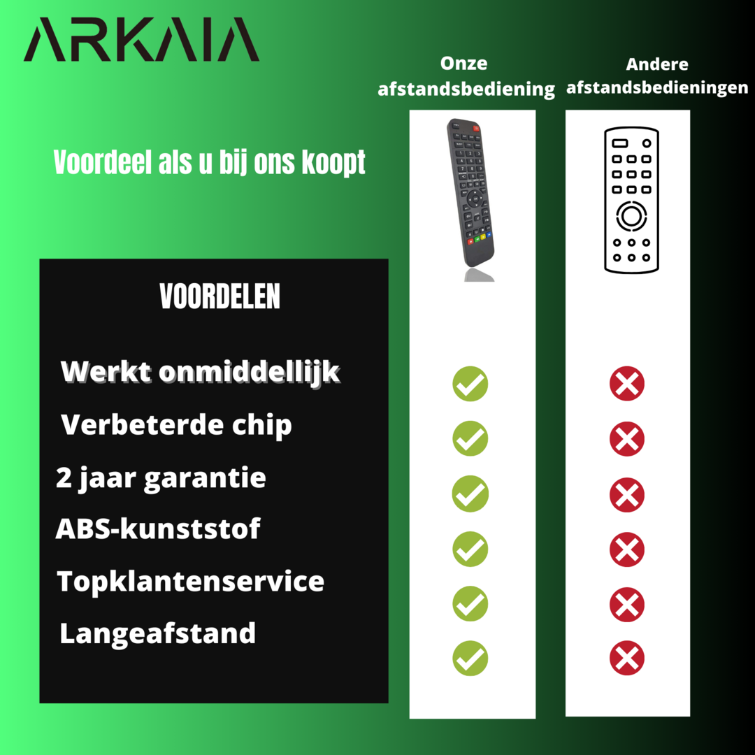 Alternatieve Pioneer XXD3101 afstandsbediening