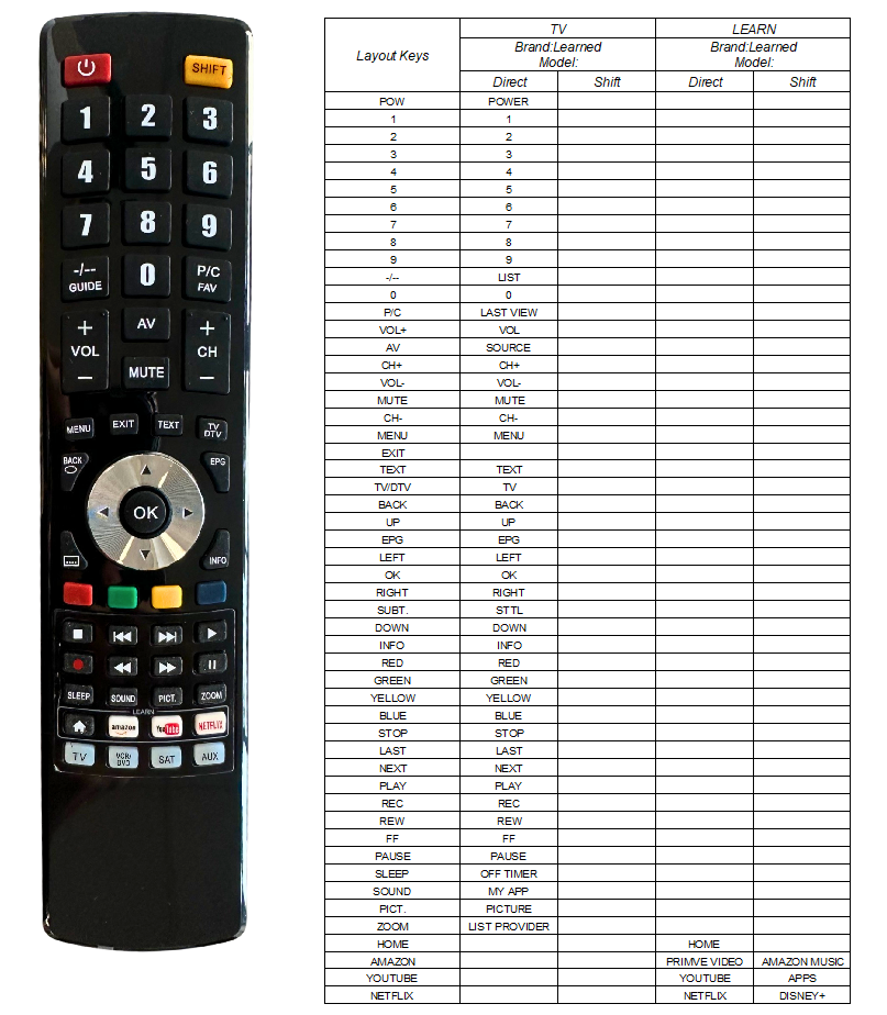 Panasonic N2QBYA000079 afstandsbediening 