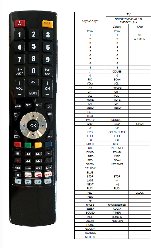 Peaq PDR350BT-B afstandsbediening