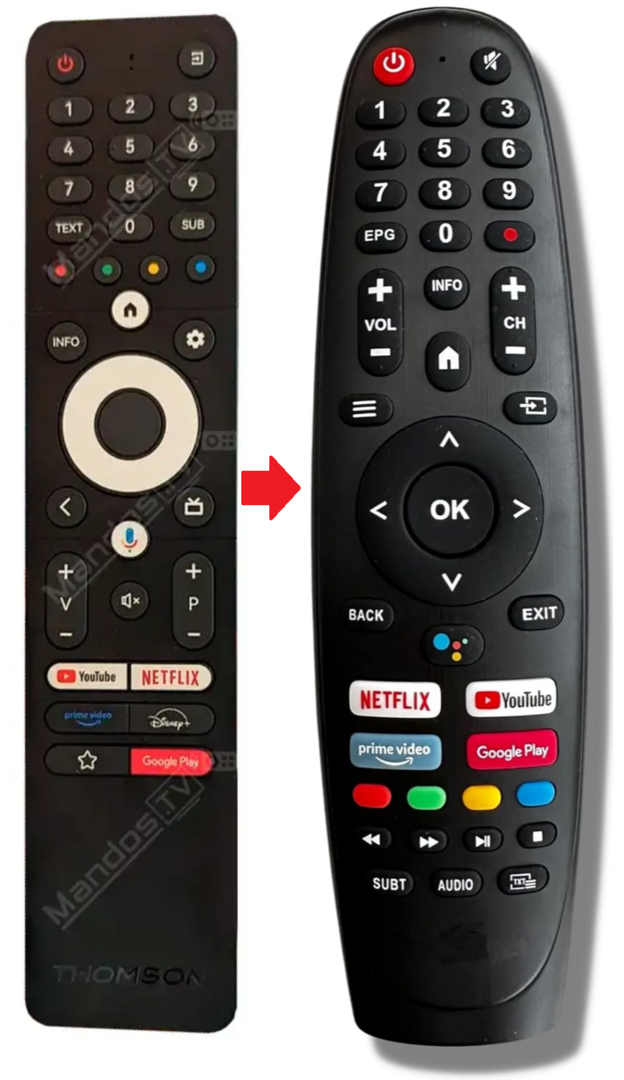 Thomson Android TV / Google TV afstandsbediening