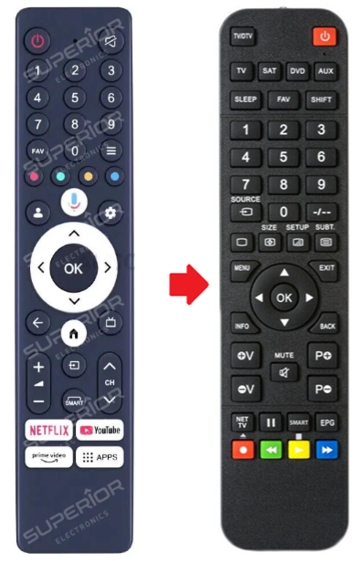 Alternatieve Cecotec TV afstandsbediening 