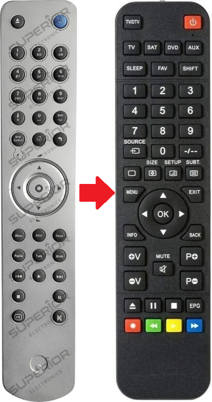 Cambridge Audio AZUR-640H afstandsbediening 