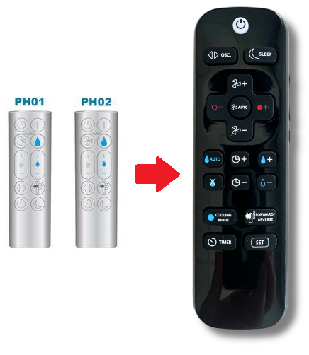 Dyson PH01 / PH02 afstandsbediening