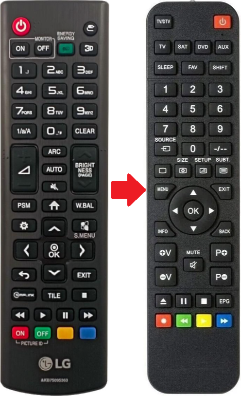 LG AKB73715642 / AKB73975762 / AKB73975763 / AKB74915384 / AKB75095363 afstandsbediening