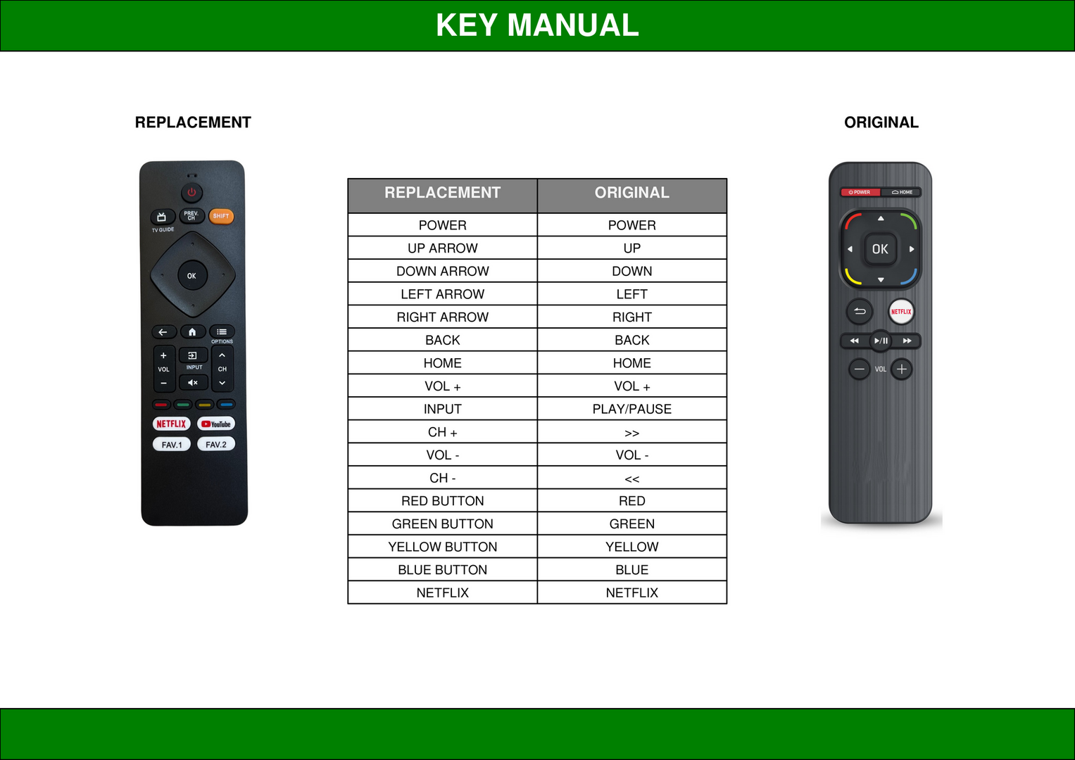 Humax RM-K09 afstandsbediening voor de Humax H3
