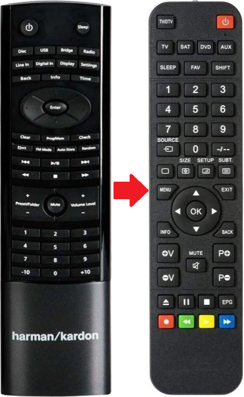 Harman Kardon MAS100 | MAS101 | MAS102 | MAS110 | MAS111 | SAS100 afstandsbediening 
