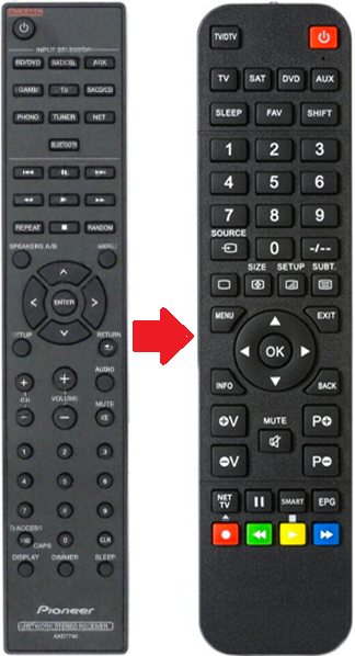 Alternatieve Pioneer AXD7746 | SX-N30 | SX-N30DAB | SX-N40  afstandsbediening 