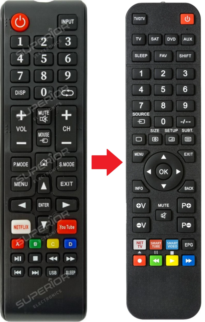 Alternatieve Akai AKTV Smart afstandsbediening 