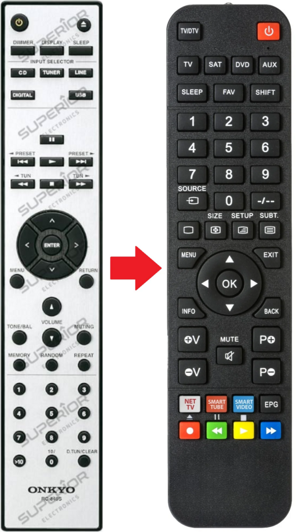 Alternatieve Onkyo RC-849S afstandsbediening