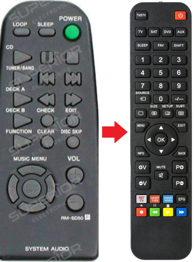 Alternatieve Sony RM-SD50 afstandsbediening