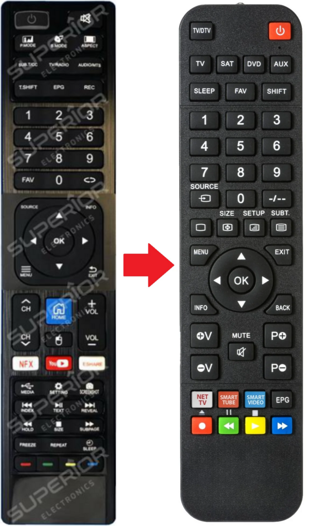 Vervangende Aiwa AMT-55US TV afstandsbediening