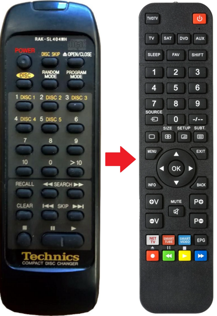 Vervangende Technics RAK-SL404WH afstandsbediening