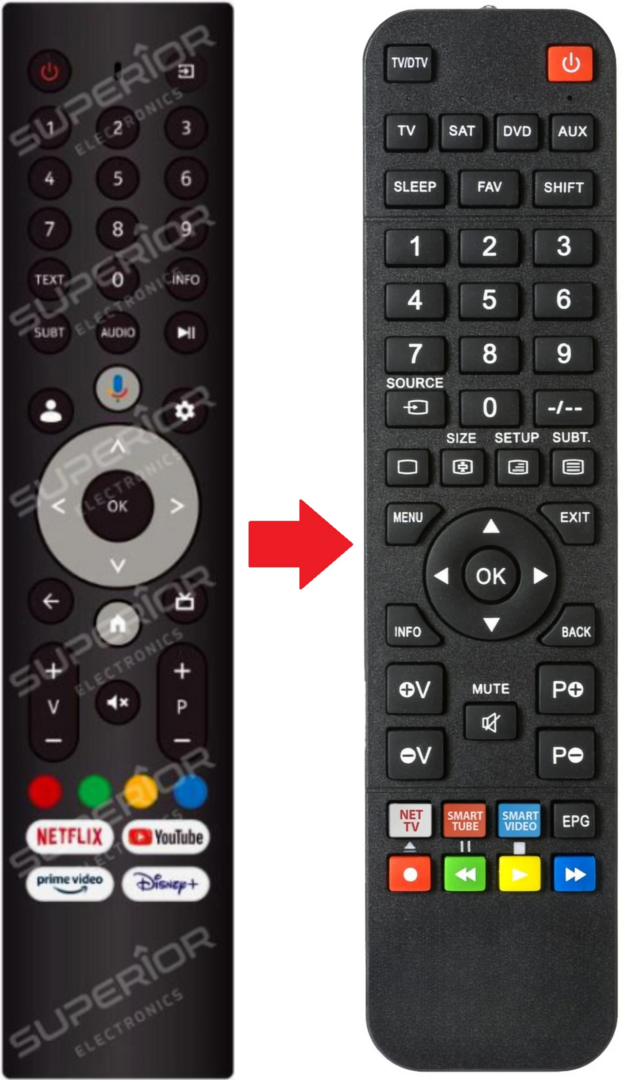 Vervangende Smart-Tech  TV G-Serie afstandsbediening