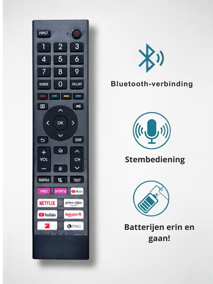 Vervangende Hisense ER-ERF3180H / ERF3A80  / ERF3B80H /  ERF3C80H / ERF3D80H /  ERF3I80H afstandsbediening