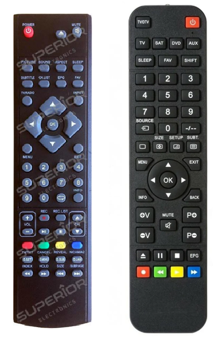 Lenco DVL-2458 TV afstandsbediening