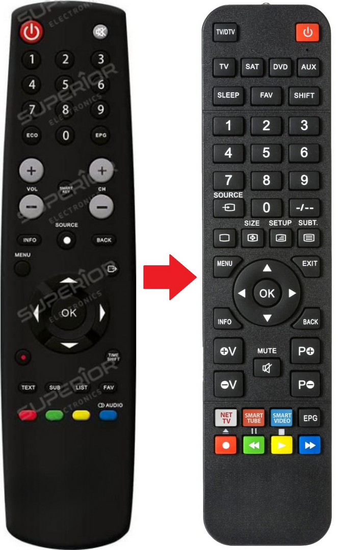 Kruger&amp;Matz KM0222FHD / KM0224 / KM0232-T3 afstandsbediening 