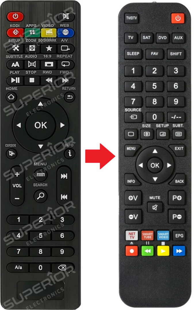 Zoomtak TV Box afstandsbediening 