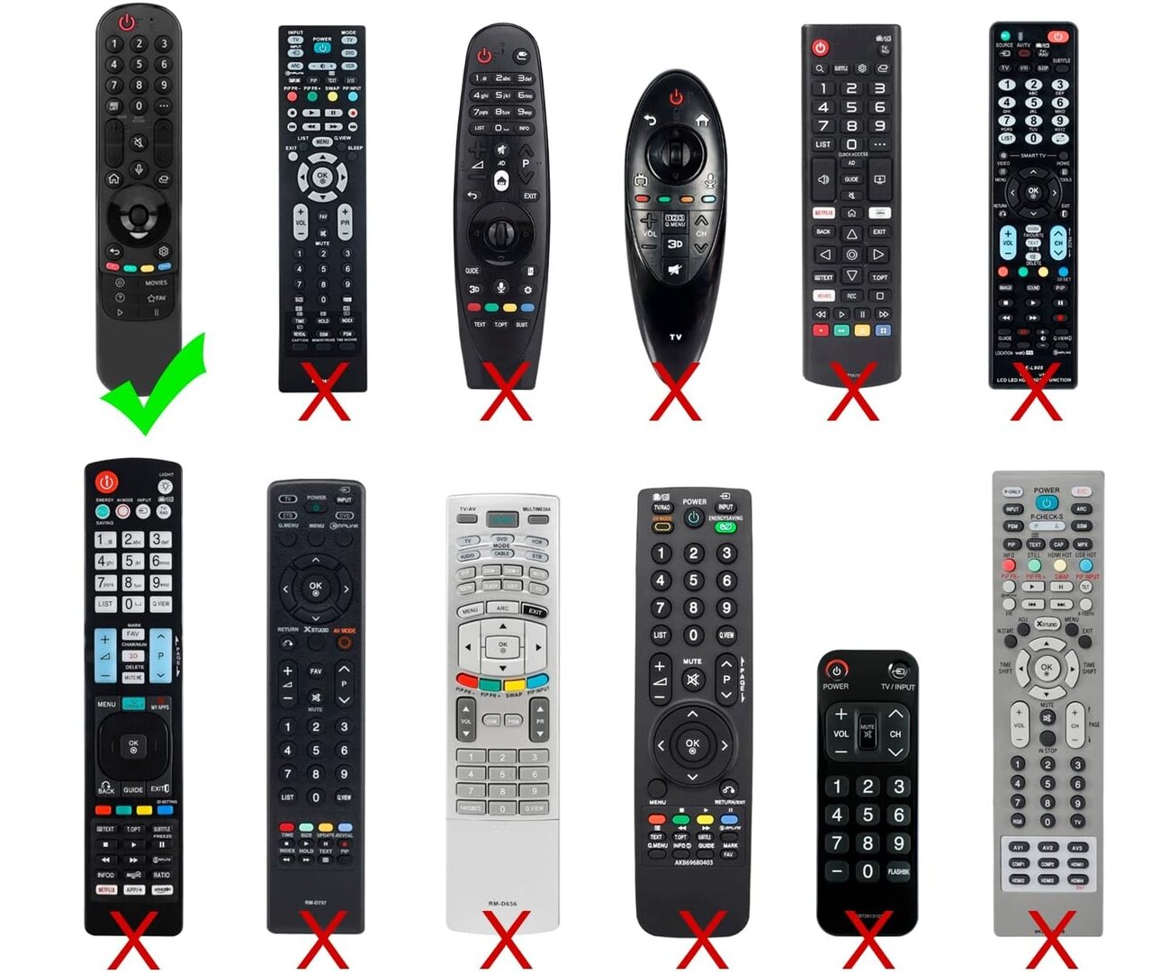 Blauwe Beschermhoes voor LG AN-MR21GA / MR22GA / MR23GA / MR24GA / AN-MR25GB