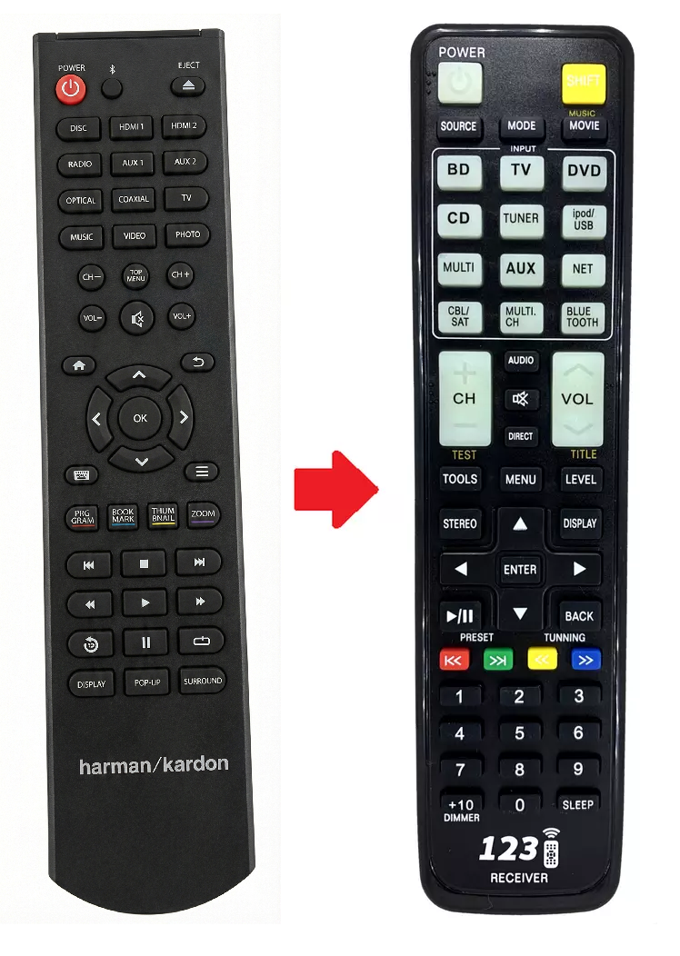 Alternatieve Harman Kardon BDS235 / BDS335 / BDS535 / BDS635 afstandsbediening