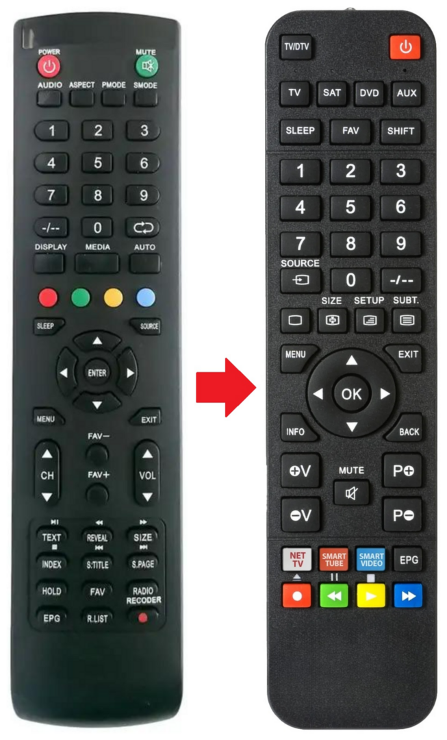 Afstandsbediening geschikt voor VIVAX TV-40LE77SM | TV-43LE75T2 | TV-43LE76T2